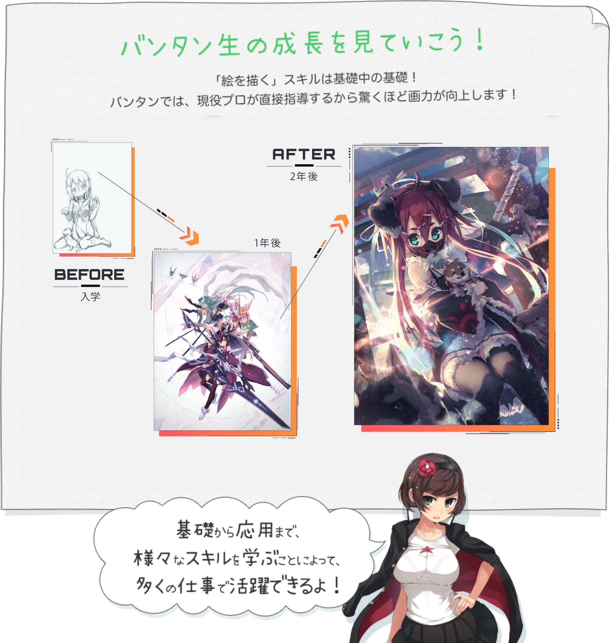 バンタン生の成長を見ていこう！