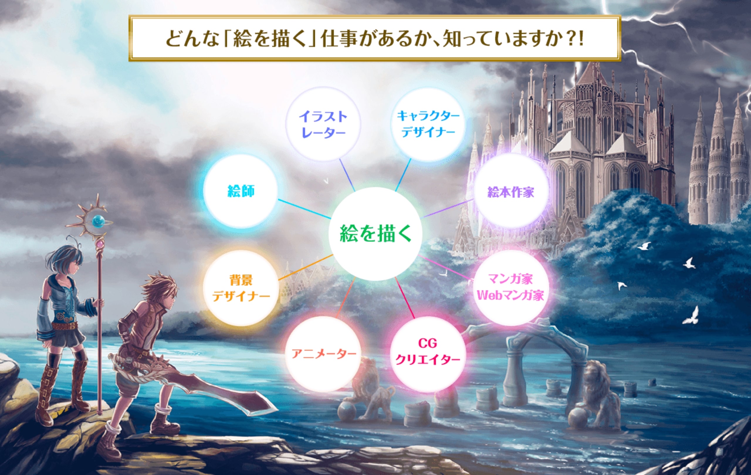どんな「絵を描く」仕事があるか、知っていますか？