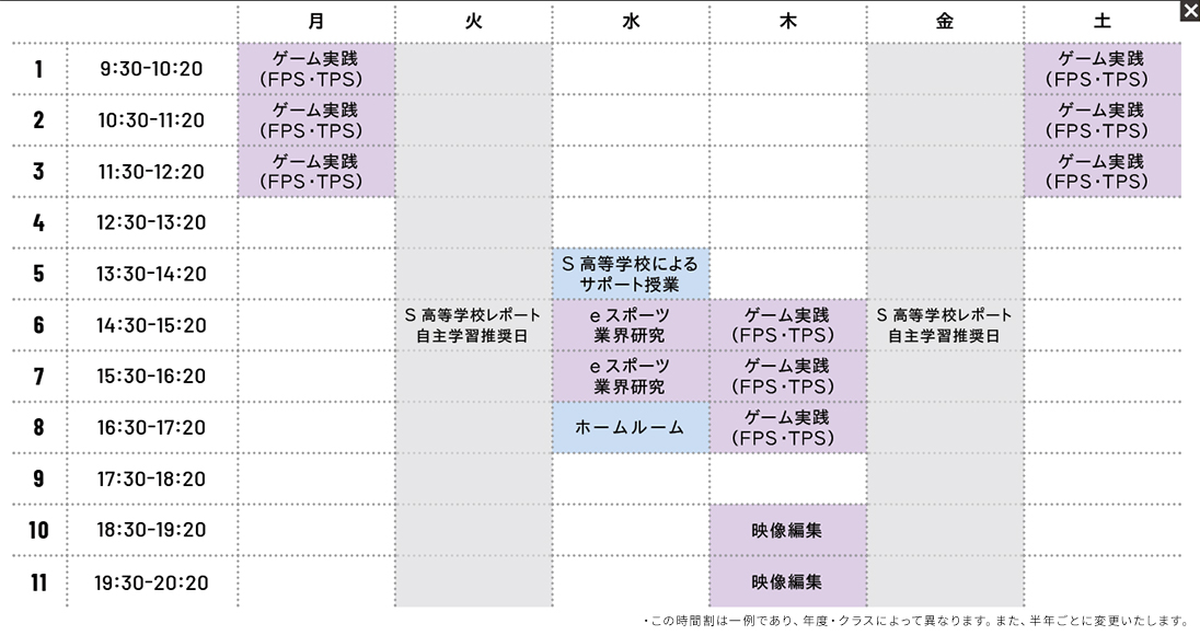 1年次時間割例