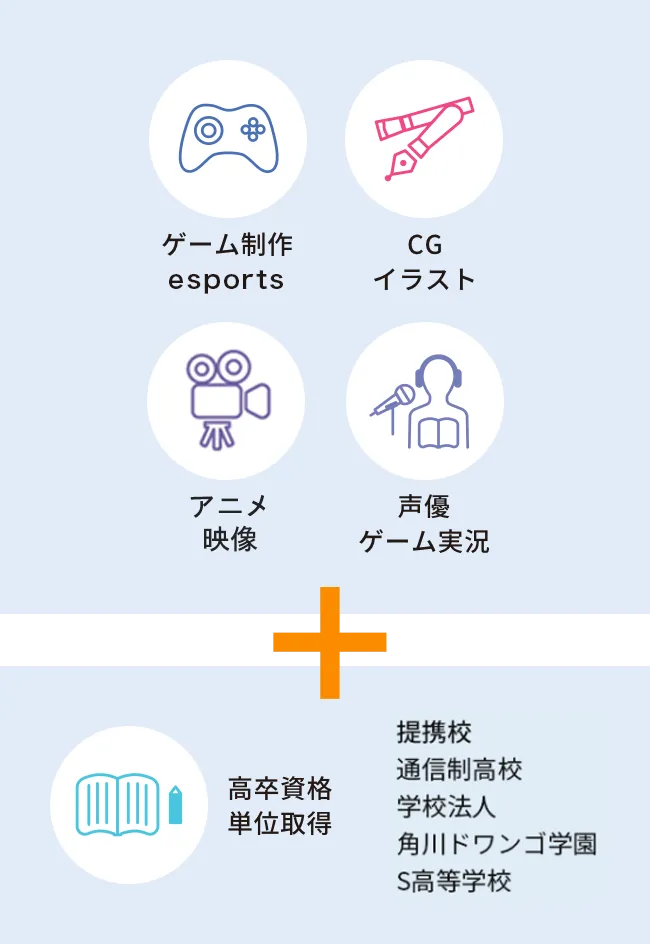 infographics